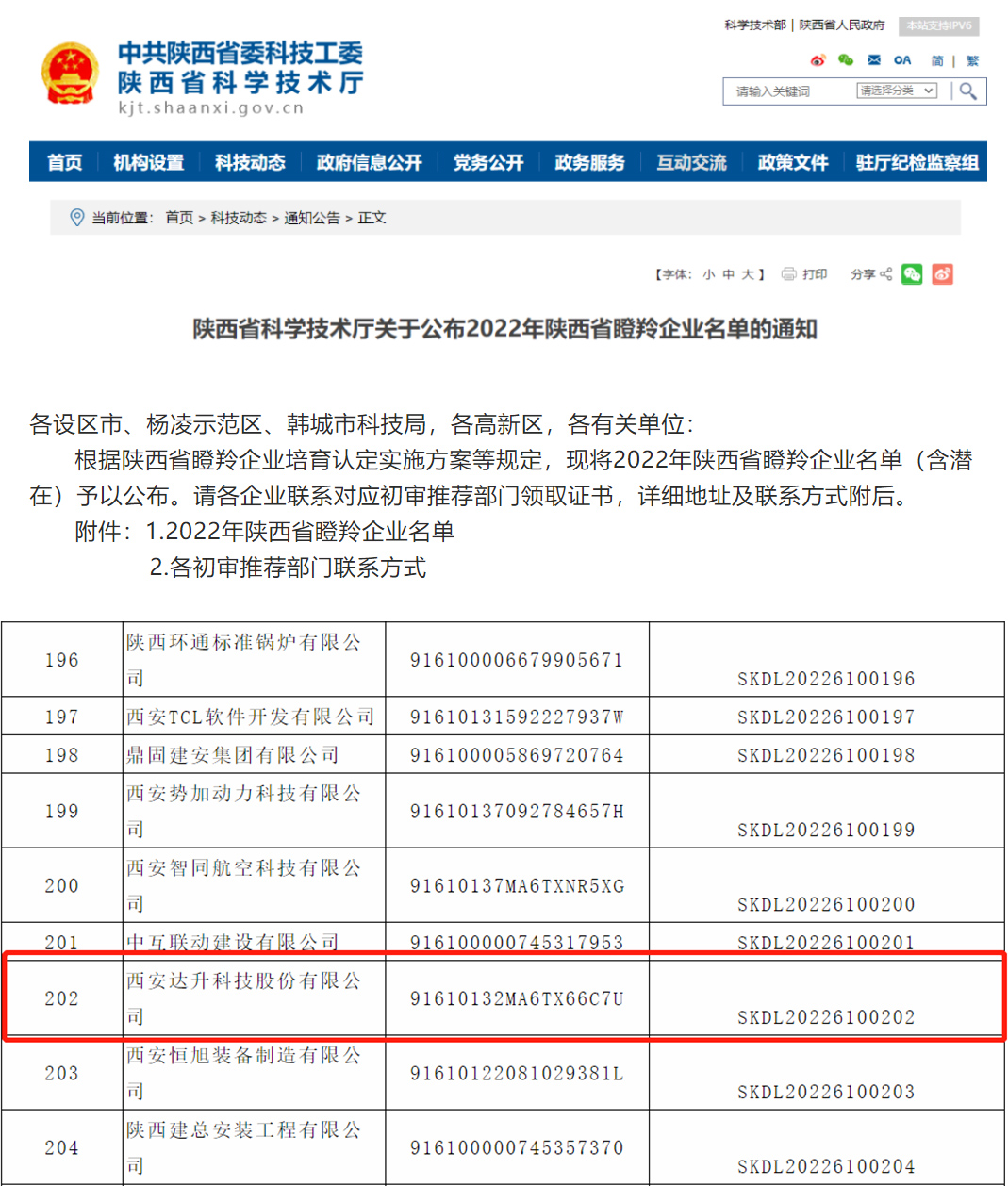 瞪羚企業(yè)名單.jpg